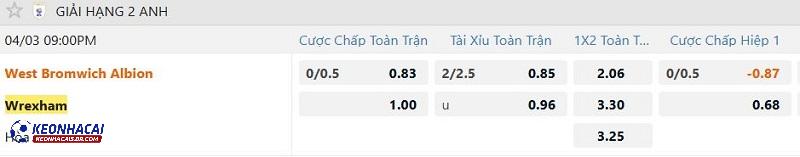Tỷ lệ soi kèo West Brom vs Wrexham Tỷ lệ soi kèo West Brom vs Wrexham