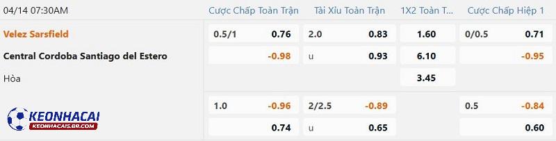 Tỷ lệ soi kèo nhà cái Velez Sarsfield vs Central Cordoba Tỷ lệ soi kèo nhà cái Velez Sarsfield vs Central Cordoba